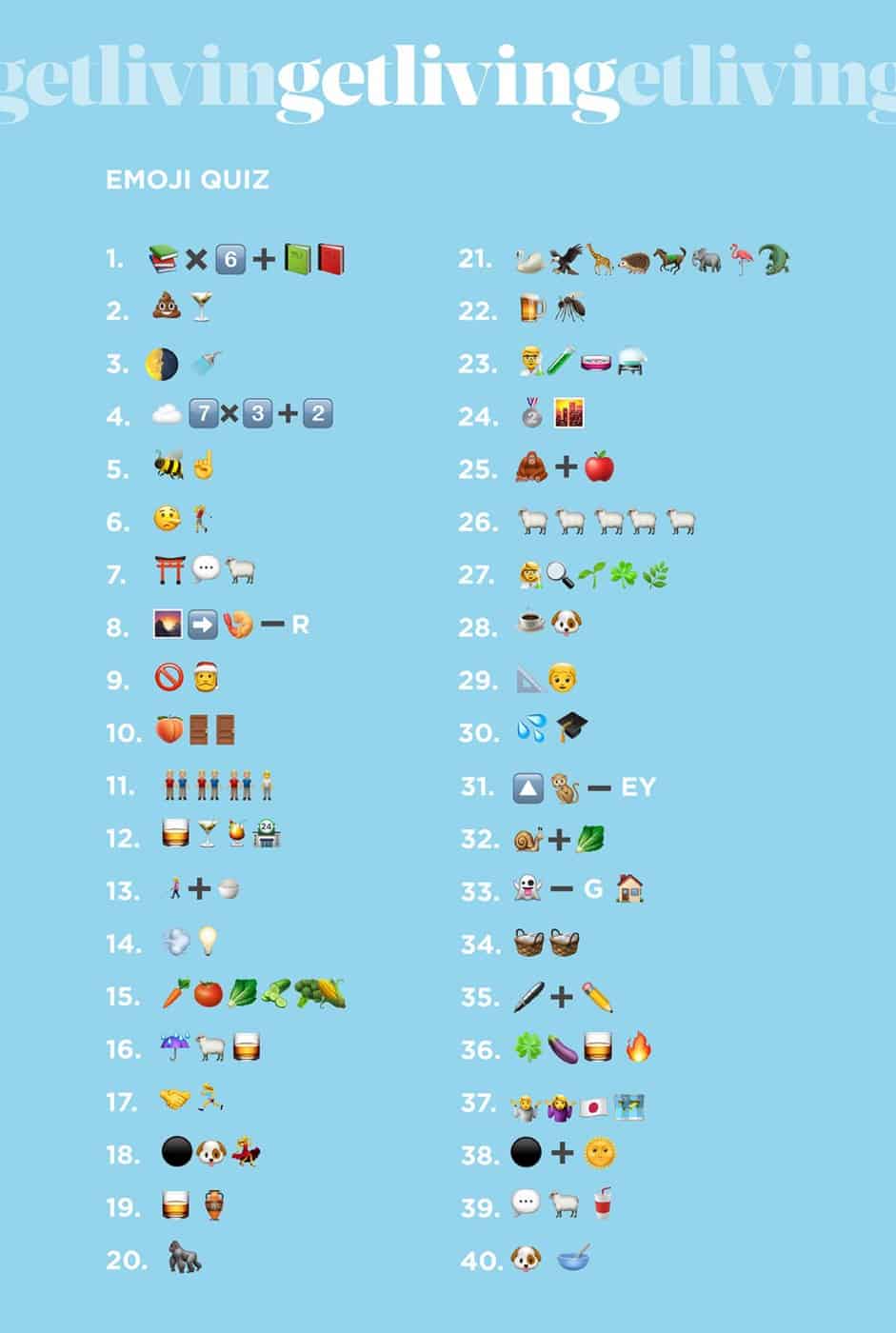 emoji quiz the manchester bars and pubs edition get living